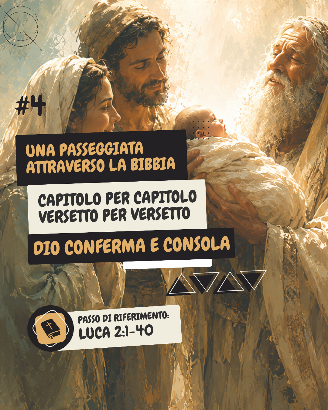 Una passeggiata attraverso la bibbia| Luca 2:1-40
