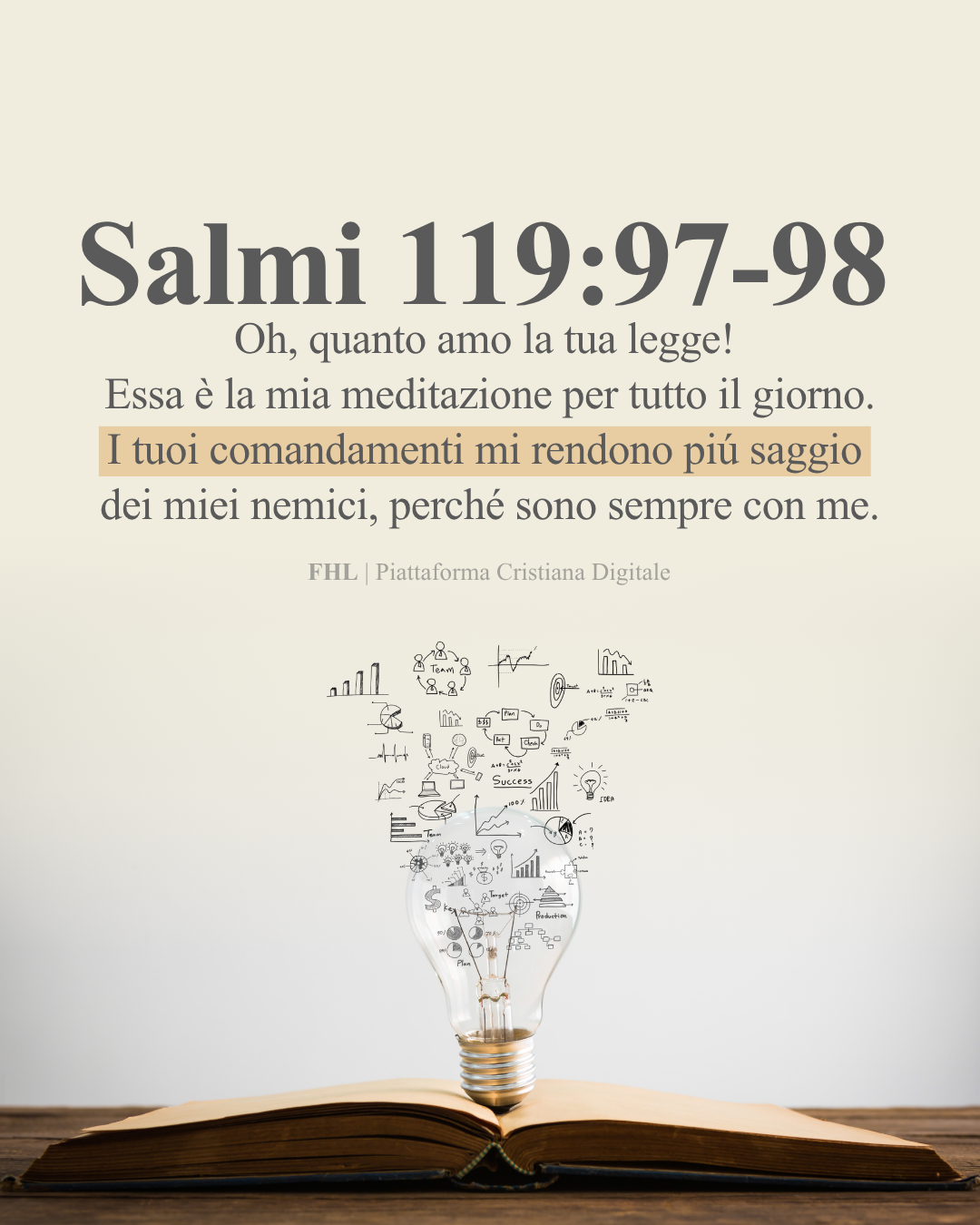 Salmi 119:96-106